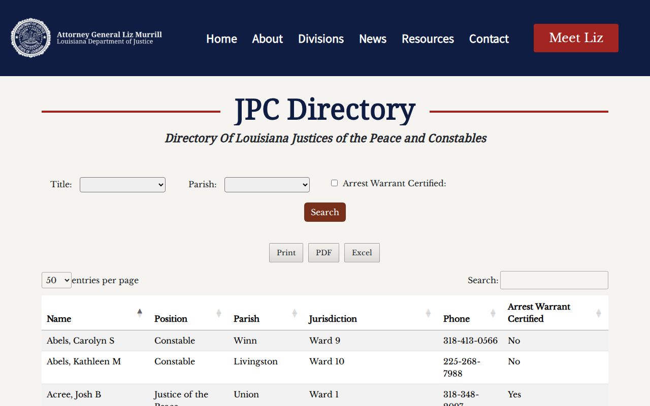 Ward level justice of the peace and constable directory for Morehouse Parish municipal warrant records