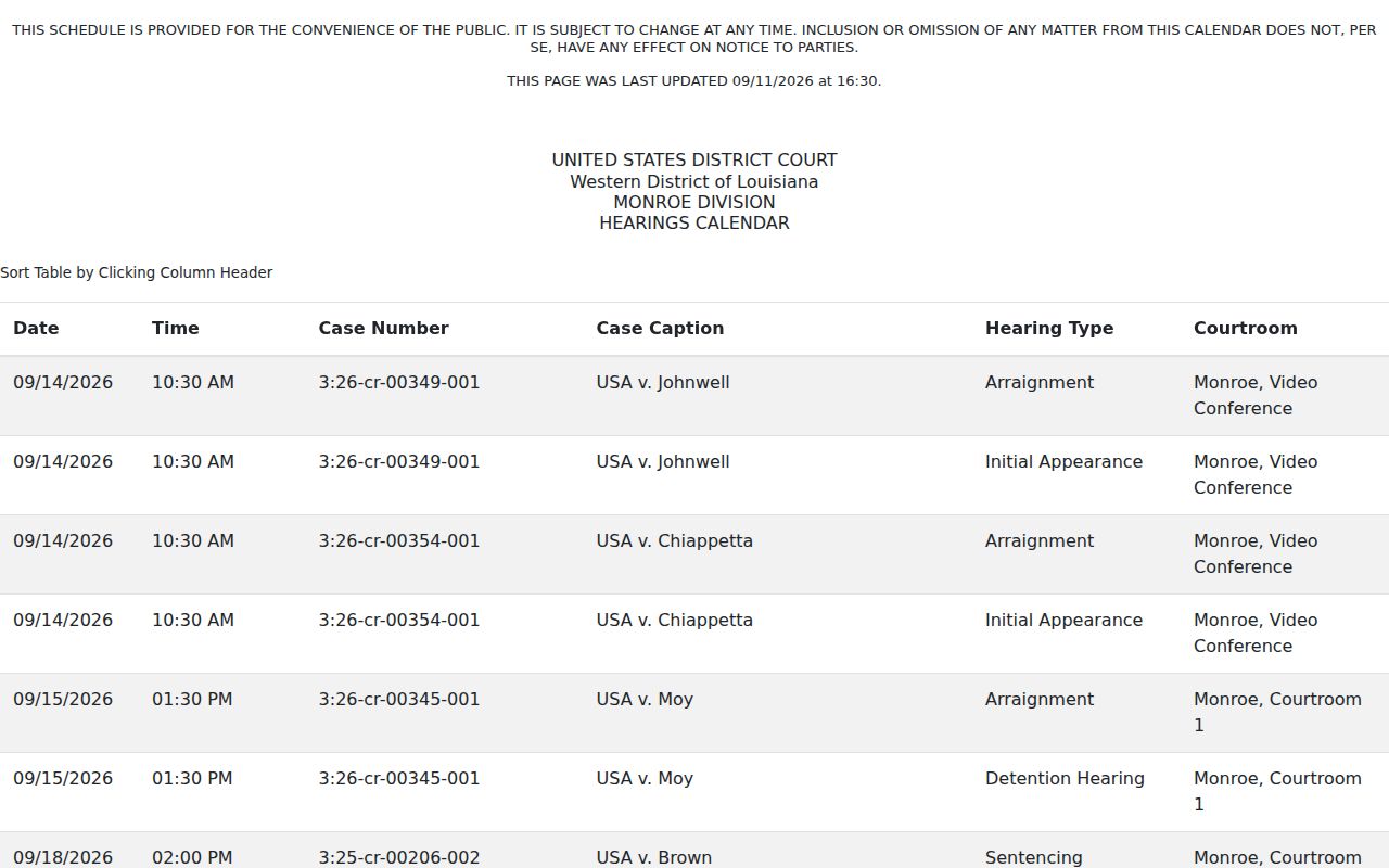 Federal hearings calendar reviewed for Morehouse Parish most wanted warrant records